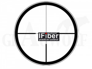 DDoptics IFiber Control Leuchtpunkt