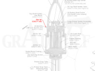 Forster (028271-026) Pin A für Co-Ax Presse