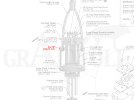 Forster (028271-032) Pin B für Co-Ax Presse